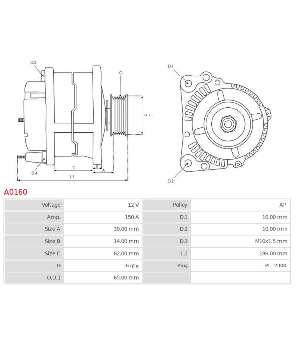 A0160