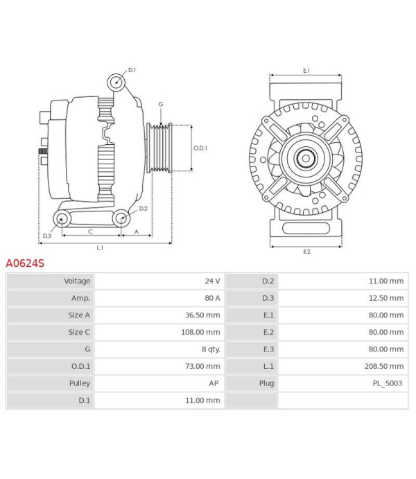 A0624S